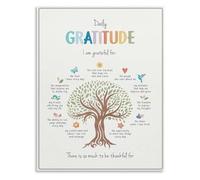 KCDFDVJFBM Grateful Today Poster Inspirational Gratitude Wall-Art Canvas Print for Office Home Decor(Unframed,16x24inch(40x60cm))