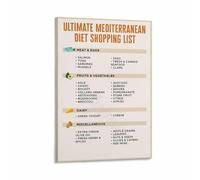 KCDFDVJFBM Healthy Eating Mediterranean Diet Pyramid Poster Food Guide for Kitchen Dining Wall-Art(Framed,12x18inch(30x45cm))