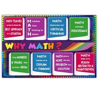 KCDFDVJFBM Math Classroom Decor Why Math Poster with Growth Mindset Educational Wall-Art for Middle School High School Teachers(Framed,16x24inch(40x60cm))