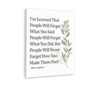 KCDFDVJFBM Maya Angelou Quote Canvas Print People Will Never Forget How You Made Them Feel Inspirational Wall-Art for Women Home Office Decor(Unframed,12X18inch(30X45cm))