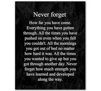 KCDFDVJFBM Motivational Quote Wall-Art Never Forget How Far You Have Come Inspirational Print for Home Office Living Room Studio Classroom(Unframed,08x12inch(20x30cm))