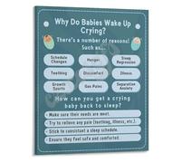 KCDFDVJFBM Newborn Care Poster Why Do Babies Cry at Night Soothing Solutions Canvas Wall-Art for Nursery Wall Decor Parenting Essentials Sleep Help Print(Unframed,16x24inch(40x60cm))