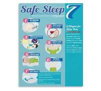KCDFDVJFBM Nursery Wall-Art Infant Sleep Poster Safe Bed Sharing Guidelines Chart Canvas Print for Parents Guide (Unframed,16x24inch(40x60cm))