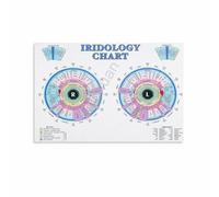 KCDFDVJFBM The Human Eye Poster Iris Anatomy Detailed Biology Chart Educational Wall-Art for Science Study Classroom Decor(Unframed,16x24inch(40x60cm))