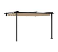 KGFHERENB Cenador de pared, 300 x 300 x 200 cm, color topo | Parasol de pared flexible de poliéster con estructura de acero resistente para disfrutar de horas de relax en el patio y en