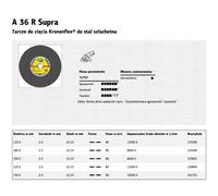 Klingspor 126849 kronenflex discos de corte, a 36 r, ger, 125 mm x 2 m