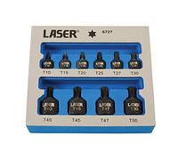 Laser 6727 Low Profile Impact Star Socket Bit Set 1/4"D, 3/8"D 9pc, Silver