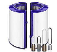 Laukowind Filtro HEPA Compatible con Dyson PH01 Pure Humidify+Cool, HP06 Pure Hot+Cool Cryptomic,TP06,TP09,HP06,PH01,PH02,TP07,HP07,HP09, Purificador de Aire, 970341-01
