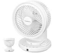 LeaderPro Ventilador de Mesa Silencioso con Motor AC y Control Remoto, Turbo 3D con Oscilación, Ventilador de Sobremesa con Sensor de Proximidad para la Circulación del Aire, 4 Velocidades