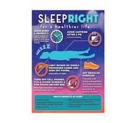 LLBOGRGGN Bedroom Wall-Art Science of Sleep Poster Circadian Rhythm and Dream Cycle Chart for Relaxation and Mindfulness Decor (Unframed,12X18inch(30X45cm))