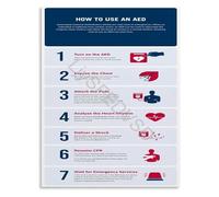 LLBOGRGGN Cardiac Arrest Response Poster AED and CPR Life Saving Steps Guide for First Aiders and Bystanders(Unframed,12x18inch(30x45cm))