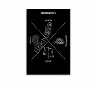 LLBOGRGGN Daily Stoic Mindset The Four Virtues Art Print Wall Decor for Office Study Motivational Gift(Unframed,16x24inch(40x60cm))