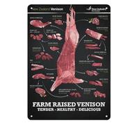 LLBOGRGGN Game Meat Butcher Chart Venison Cuts of Deer Guide Poster Aluminum Metal Sign for Hunter Gift Processing Room Rural Home Kitchen Wall-Art 8 X 12 inch
