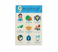 LLBOGRGGN Practical Healthy Eating Tips Poster How to Eat Well Wall-Art Print for Home Gift Idea(Unframed,08x12inch(20x30cm))