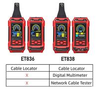 Localizador de cables eléctricos con multímetro - Señal de 125 kHz