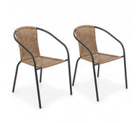 LOLAhome Pack 2 Sillas Jardin Exterior, Ratan Natural y Acero, Trivia