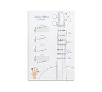 LTRAJUYNH Violin String Notes and Music Note Values Metal Tin Sign Educational Chart for Music Classroom Theory Student Reference 8 X 12 inch