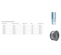 Manguera multiusos CELLFAST reforzada, 10,0 x 3,0, 50 metros, calidad "A"