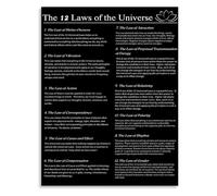 Manifestation Poster Law of Attraction Chart