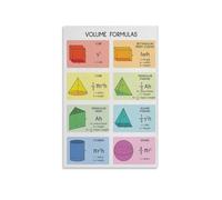 Math Poster 3D Shapes Volume Formulas Educational Geometry Chart Rainbow Colors Classroom Wall Art for Middle School High School Home Study(Framed,08X12inch(20X30cm))