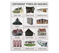 MDBJTCYZN American House Architecture Design Canvas Wall-Art Poster for Living Room and Bedroom Home Decor(Unframed,08x12inch(20x30cm))