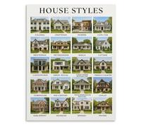 MDBJTCYZN American House Architecture Design Educational Poster Blueprint Style Canvas Wall-Art for Study Room(Framed,08x12inch(20x30cm))