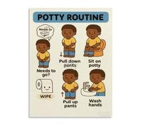 MDBJTCYZN Boys Potty Training Step by Chart Visual Toilet Guide Canvas Wall-Art for Room Decor(Unframed,16x24inch(40x60cm))