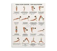 MDBJTCYZN Canvas Wall-Art Yoga Flow Chart Sun Salutation 16 Poses Step by Guide Poster for Beginners Home Decor(Unframed,08x12inch(20x30cm))