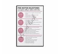 MDBJTCYZN Gift Fine electronic starter Skills Milestones Poster Growth Chart Canvas Wall-Art for Nursery Family Room(Unframed,08x12inch(20x30cm))