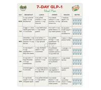 MDBJTCYZN GLP 1 Friendly 7 Day Healthy Meal Plan for Weight Loss and Nutrition Guide Kitchen Clinic Poster(Framed,16x24inch(40x60cm))