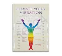 MDBJTCYZN Health Poster Law of Attraction Frequency Vibration Canvas Wall-Art Room Decor(Framed,12x18inch(30x45cm))