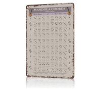 MDBJTCYZN School Metal Tin Sign Mandola Tuning Notes Poster Wall-Art for Folk String Player Dorm Room Decor 8 X 12 inch
