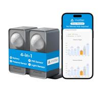 Meross Detector de Presencia Matter Over Thread, Sensor de Movimiento y Presencia con Radar mmWave + PIR + Luz, Detección de 3 Zonas, Compatible con Home Assistant, HomeKit, Alexa y Google Home