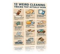 Metal Tin Sign 12 Weird Cleaning Tips Creative Funny Wall-Art for Kitchen Home Living Room Office Garage Man Cave 8 X 12 in