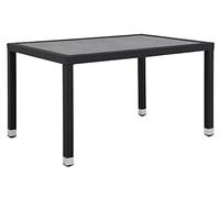 METRO Professional Mesa Comedor Exterior Gastro Barbados, Aluminio/ratán PE/Tablero DPC, Negro, 130 x 90 cm, Resistente a la Intemperie