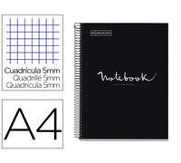 Miquelrius 1 Emotions Cuaderno espiral Din A4, tapa forrada, 80 hojas 90g/m2 cuadro 5 mm