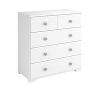 MOBLIT, Cómoda de 5 Cajones, realizada en Madera de Pino Macizo, Color Blanco Lavado, Serie Javea, Medidas: (76x73.6x36.5) cm (Alto x Ancho x Fondo). Robusta y Resistente