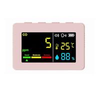 Monitor de calidad del aire Analizador de calidad del aire 3 en 1, medidor de CO, temperatura y humedad, detector de monóxido de carbono.(Pink)