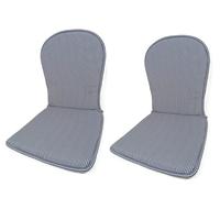 MR. COJIN Pack-2 Unidades COJIN Silla Jardin Respaldo MONOBLOC (Rayas Azul)
