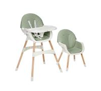 MS BabyWorld - MIKA - Trona para Bebé 2 en 1 | Convertible Silla| Asiento Acolchado | Doble bandeja