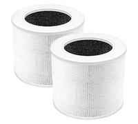 Navna Filtro purificador de aire de repuesto adecuado para LEVOIT-Core Mini/Mini-RF de 360 grados de carbono, 2 unidades, filtro de humo para mascotas, filtro de humo para cocinar