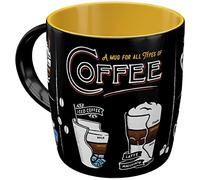 Nostalgic Taza de café retro-Art All Types of Coffee
