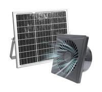 NRVTRE - Ventilador de extracción solar para invernadero de jardín, con panel solar de 12 V, 12 W, ventilador de invernadero, potente ventilador solar con batería solar para gallineros