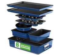 NutriChef Juego de sartenes antiadherentes de 8 piezas, bandejas de horno antiadherentes, moldes redondos para tartas, magdalenas, magdalenas, moldes anchos/cuadrados, placa para galletas, azul