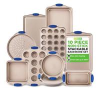 NutriChef Juego de sartenes para horno de cocina con revestimiento dorado antiadherente de lujo en el interior y el exterior de acero al carbono con asas de silicona azul, duradera y fiable, estilo