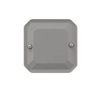 obturador - gris - composable - legrand plexo 069537l