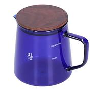 Omabeta Taza de té Taza de café Duradera y Elegante de Vidrio de Borosilicato para Bebidas Calientes 300 Ml 11,9 Oz, Azul (Azul)