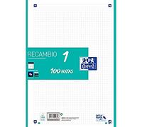 Oxford, Hojas Cuadriculadas A4 Recambio Archivador, 100 Hojas, Cuadrícula 5x5. Banda Color Ice Mint