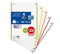 Oxford Hojas rayadas A4 Recambio archivador 1 línea 120 hojas, 4 taladros, 5 bandas de colores vivos