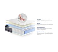 Pack colchón Actiflex soft 140x220cm + Somier, Muelles ensacados, 3 zonas de confort Grey